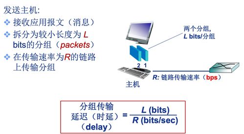 計(jì)算機(jī)網(wǎng)絡(luò)開荒 從計(jì)算機(jī)軟硬件到網(wǎng)絡(luò)技術(shù)開發(fā)概述